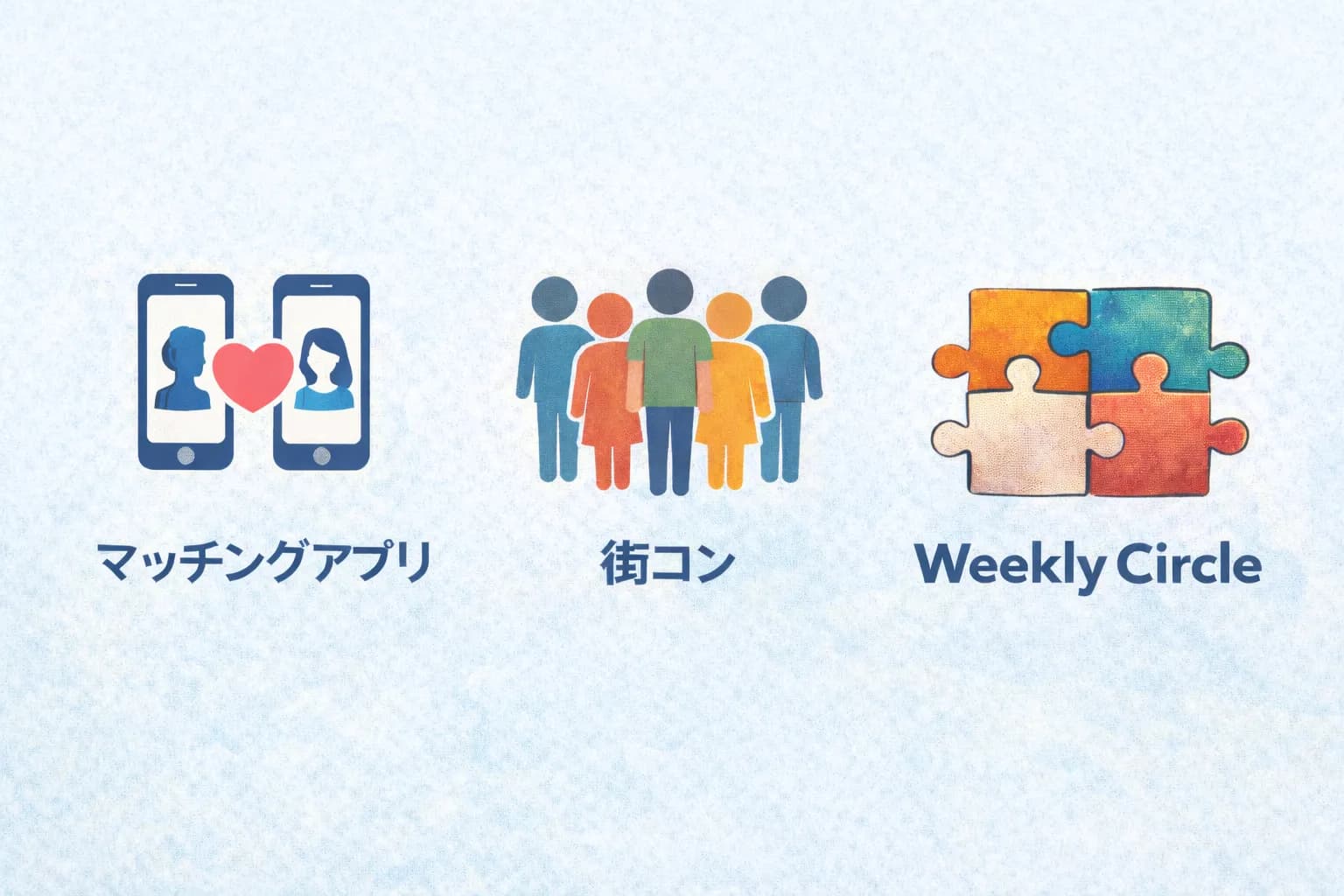 他の出会いサービスとの違い